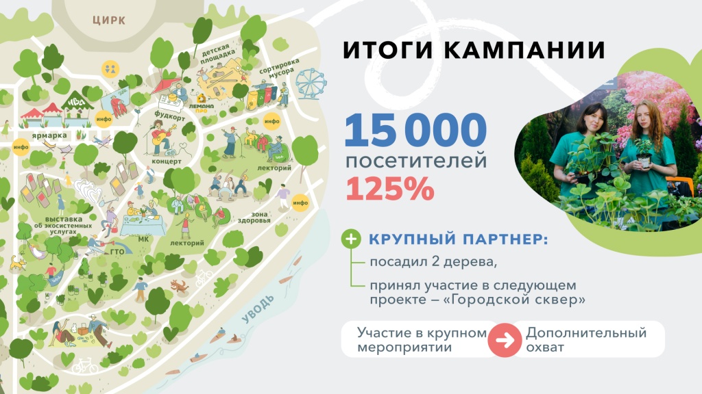 Кейс ИВАфест 023 итоги.jpg Кейс ИВАфест 023 итоги.jpg