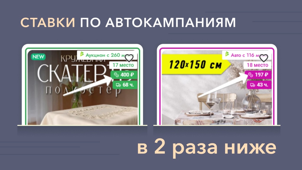 Кейс Традиции Текстиля 002 Ставки.jpg