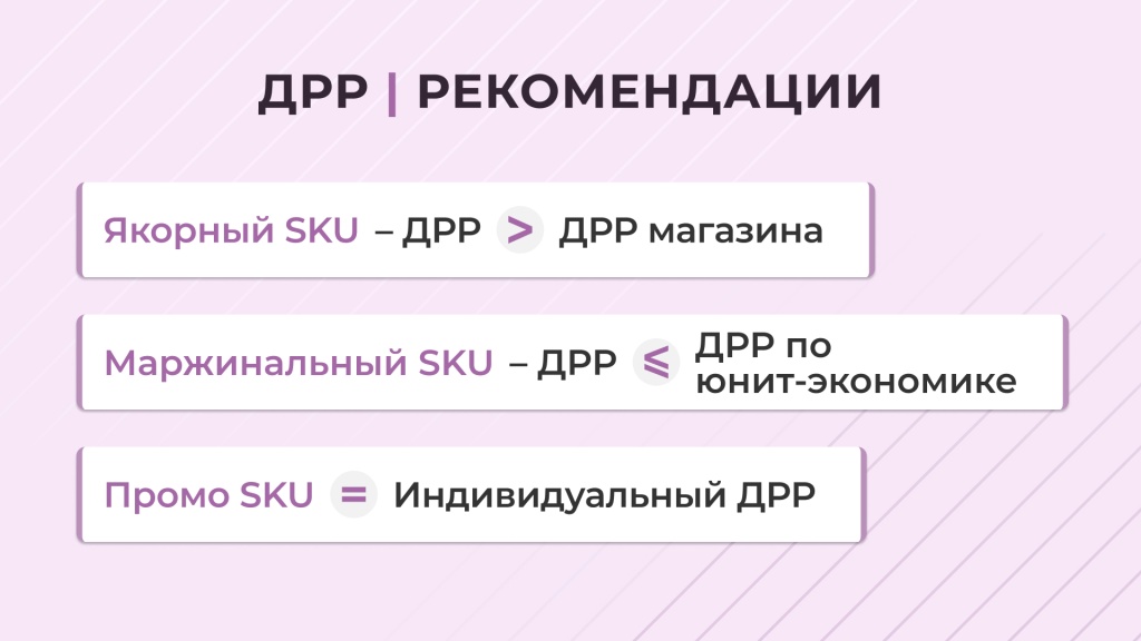 Расходы 2026 слайд 3 ДРР.jpg