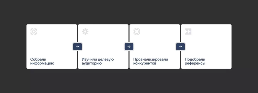 img-project-diagnostic-01.png
