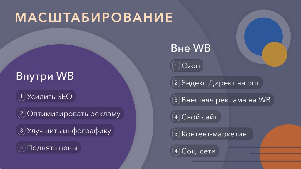 Кейс Традиции Текстиля 007 Акции.jpg
