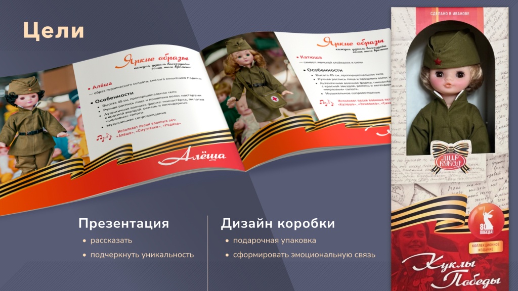 Куклы Победый кейс 002 Цели.jpg