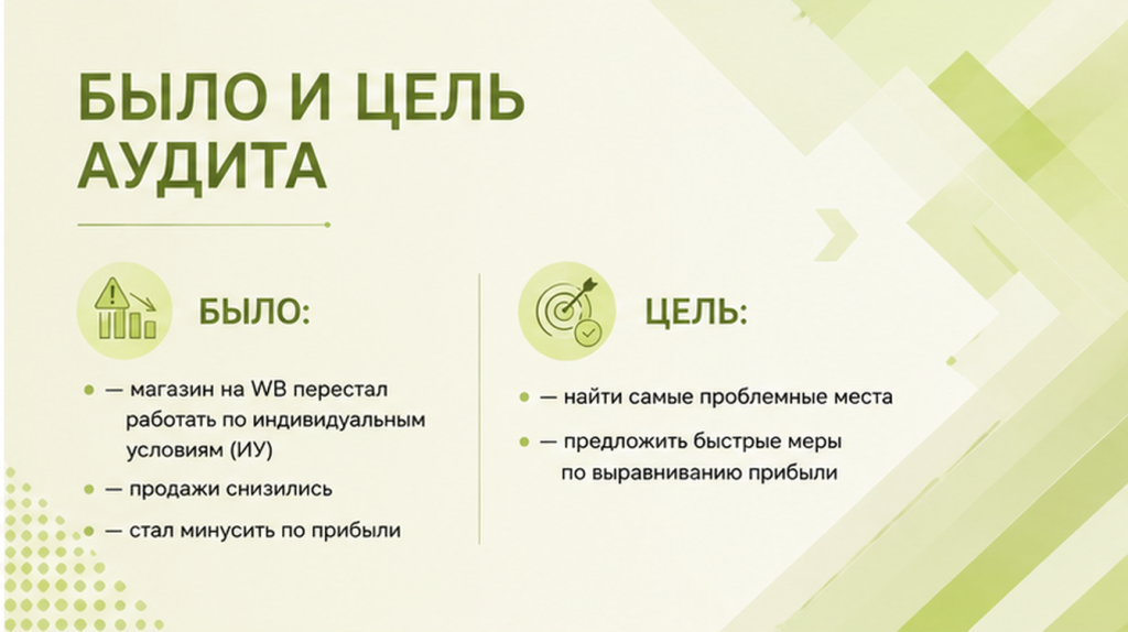 цель аудита магазина домашнего текстиля на WB_2.png