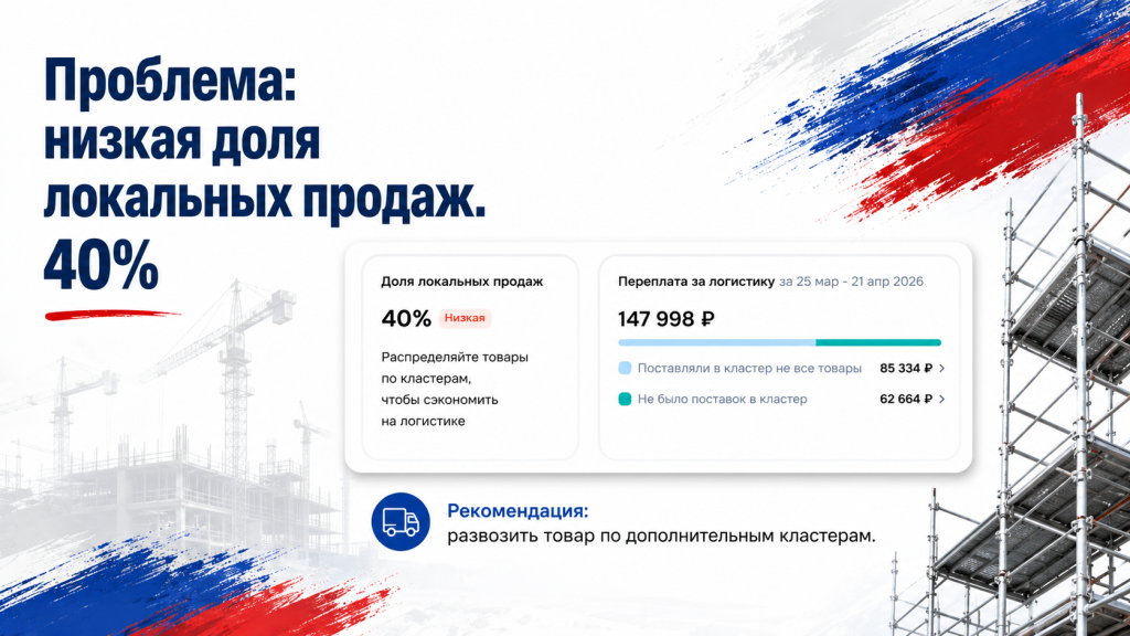 низкая доля локальных продаж на ozon.png
