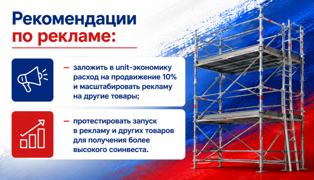 рекомендации по продвижению на озон.png