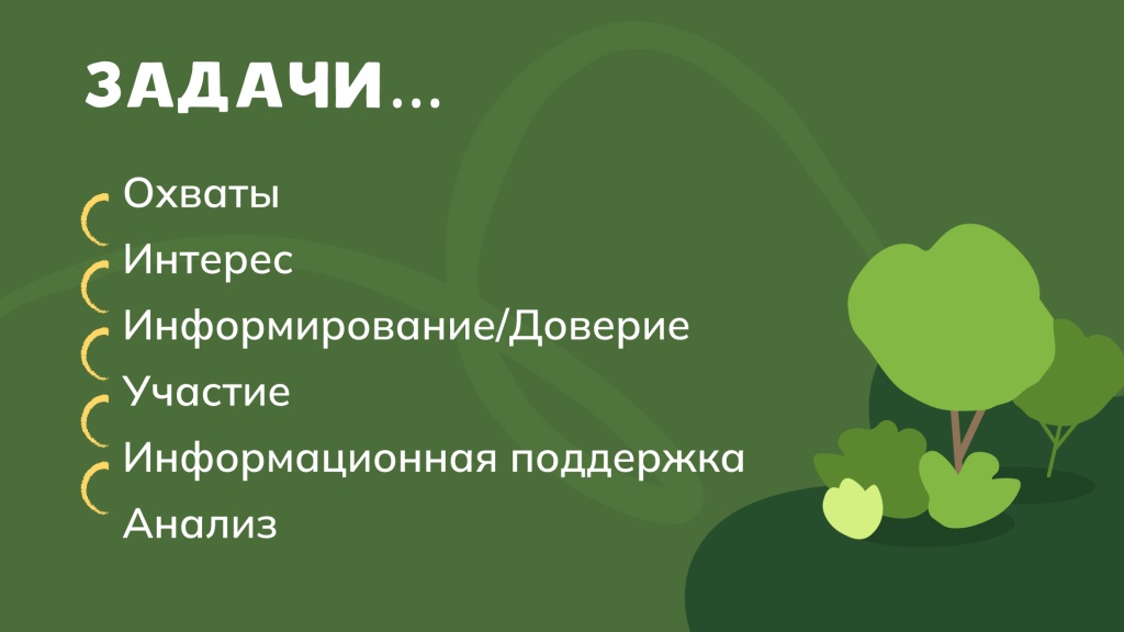 Кейс ИВАфест 003 Задачи.jpg