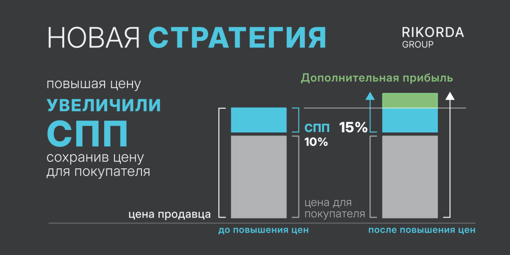 Гав-Кис 2026 014.png