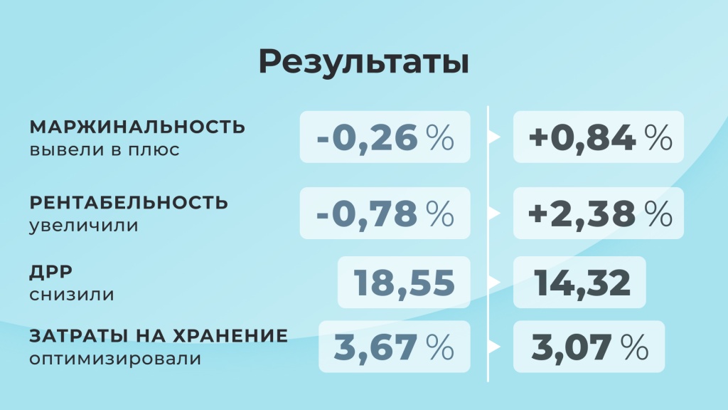 Статья Кейс Goolpaq 005.jpg Статья Кейс Goolpaq 005.jpg