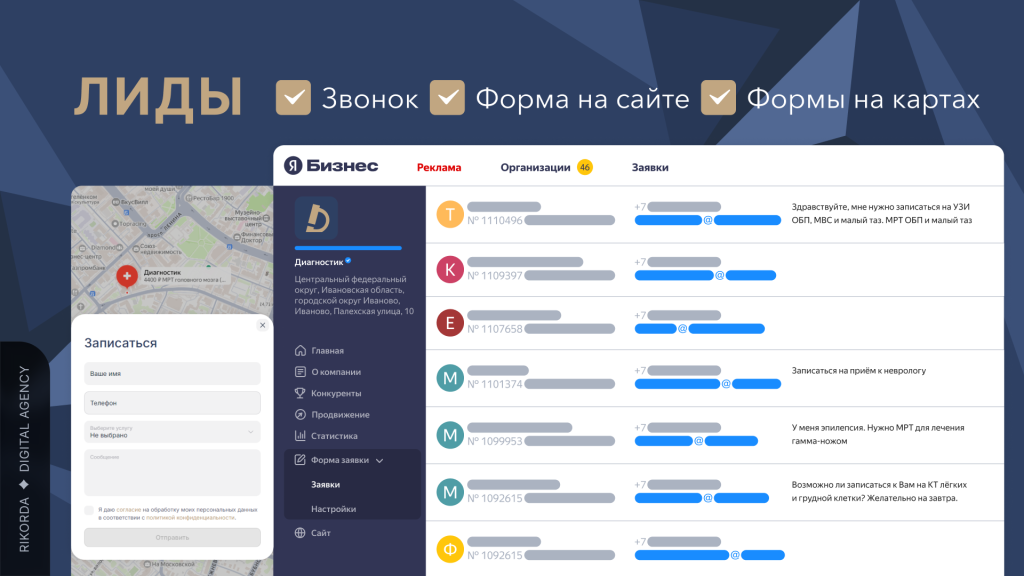 Лиды, привлеченные через геосервис Яндекс Карты