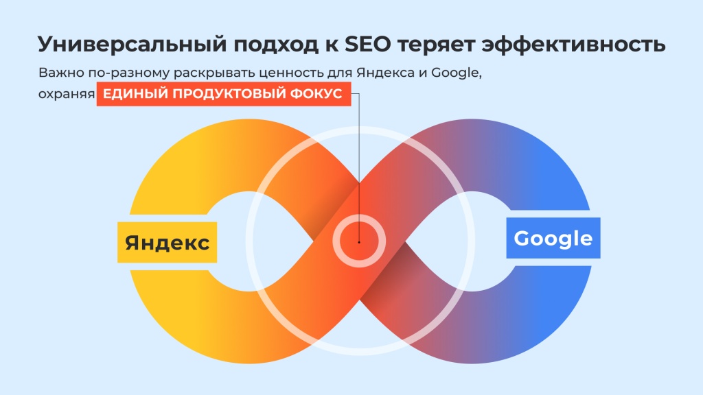SEO 2026 2ч 008.jpg