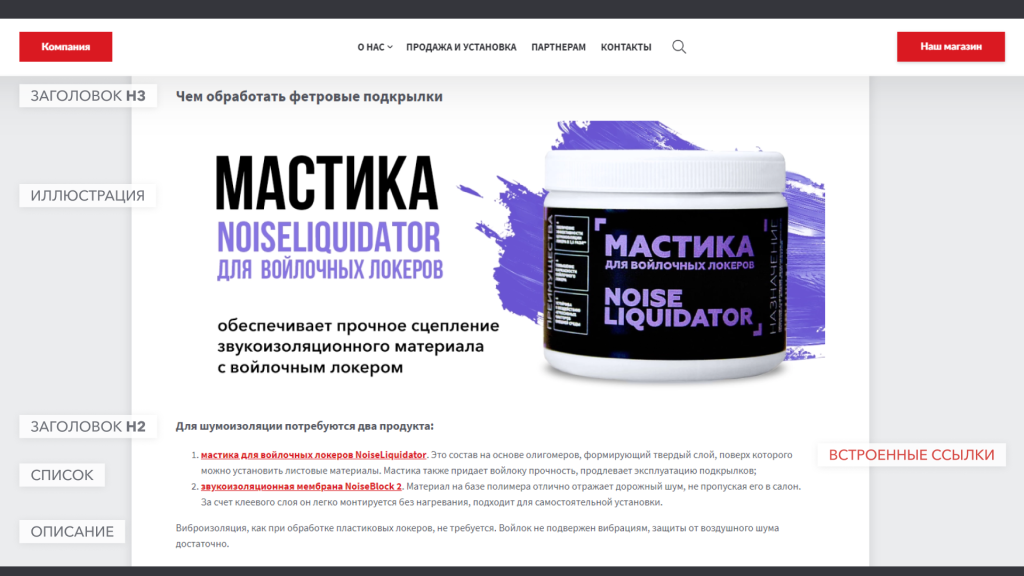 Rikorda Кейс SEO структура 