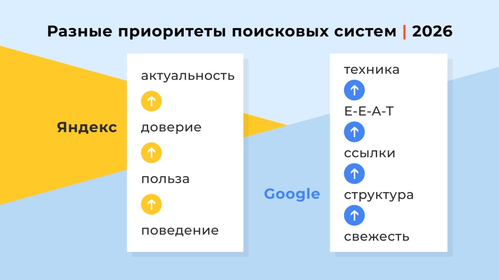 SEO 2026 2ч 004.jpg SEO 2026 2ч 004.jpg