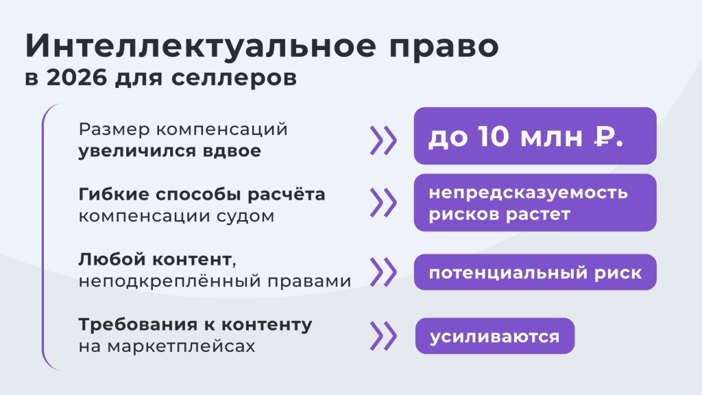 Авторские права 04.jpg