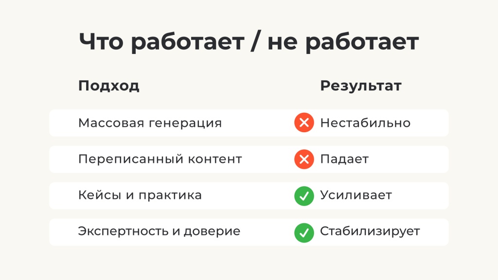 что работает и не работает в SEO в 2026