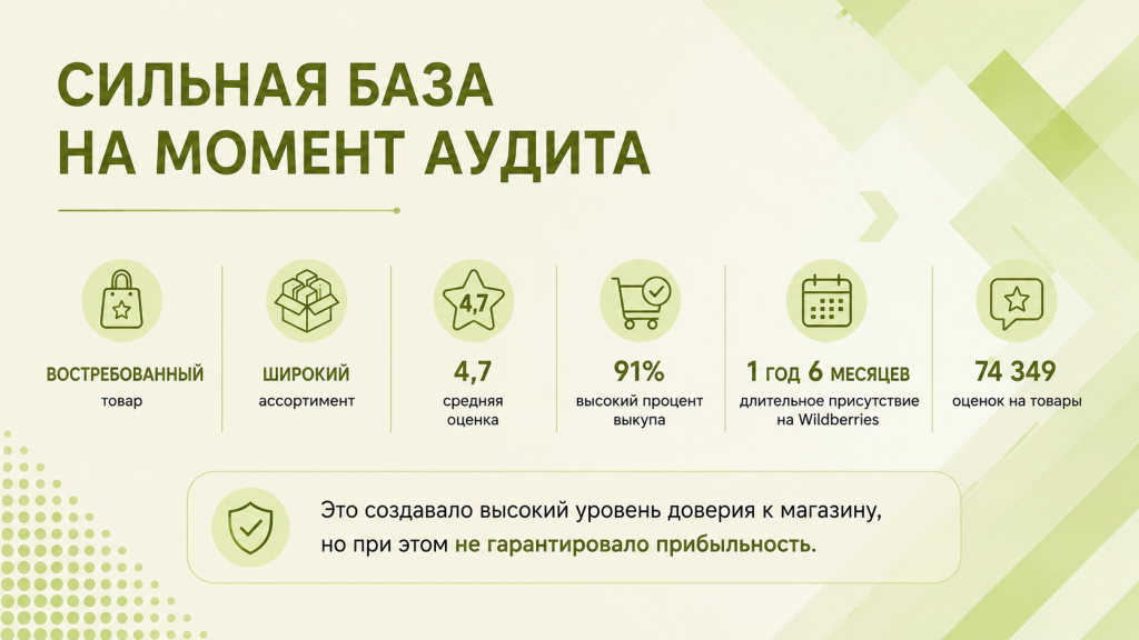 7a83ce11-c13a-4663-8dd6-5c4f74548b7c.png
