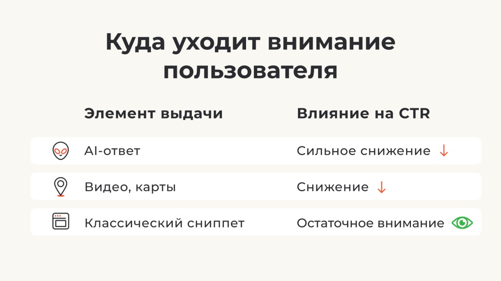 SEO 2026 1ч 4.jpg