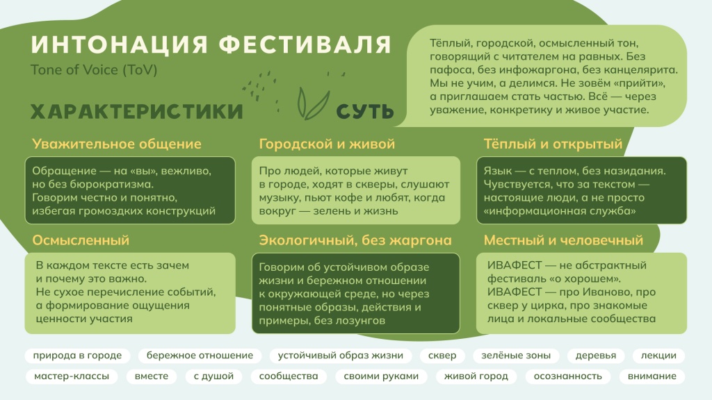 Кейс ИВАфест 009 Интонация.jpg