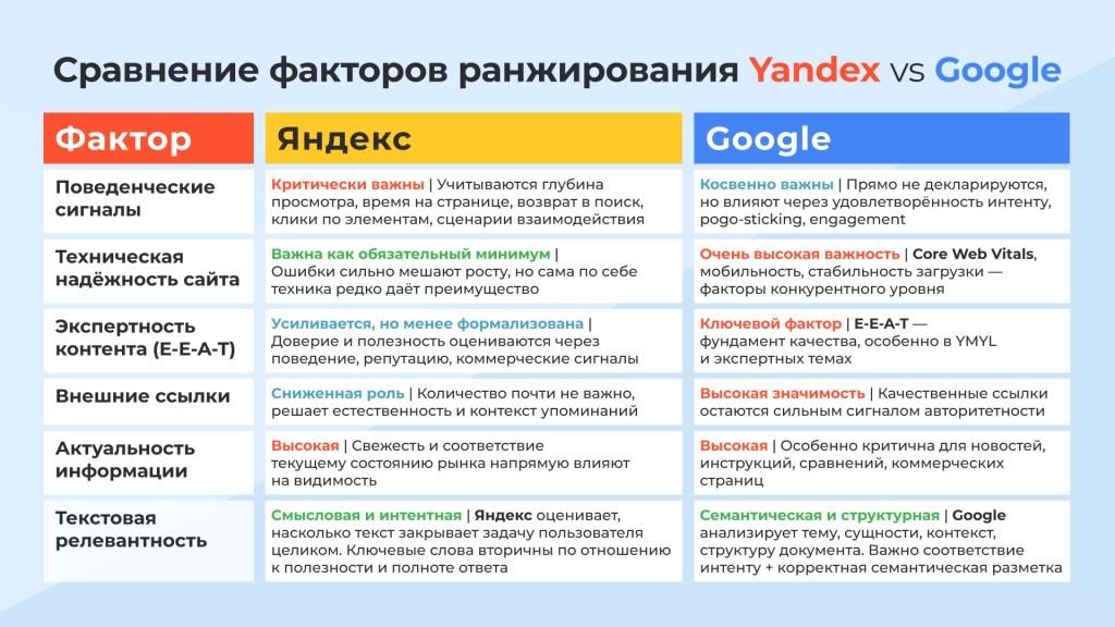 SEO 2026 2ч 003.jpg SEO 2026 2ч 003.jpg