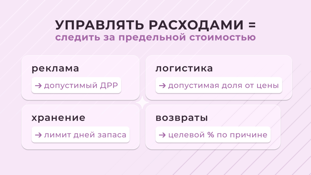 Расходы 2026 слайд 2 Управление.png