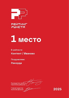 Контент Иваново РР / 2025